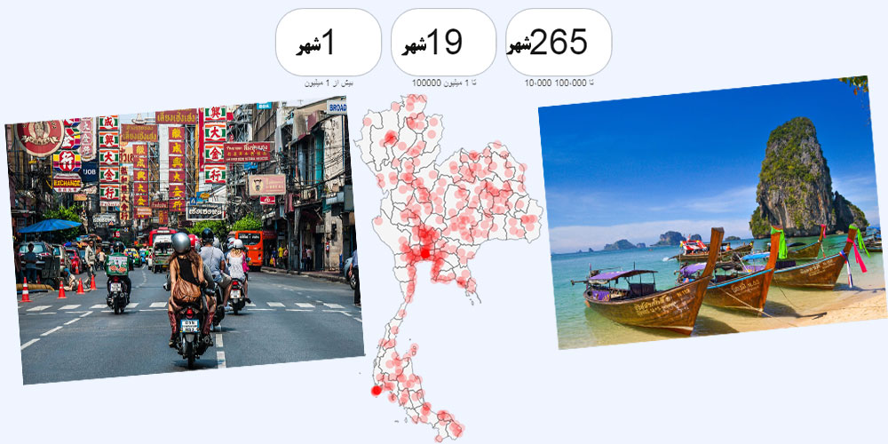 جمعیت شهرهای تایلند (2020)